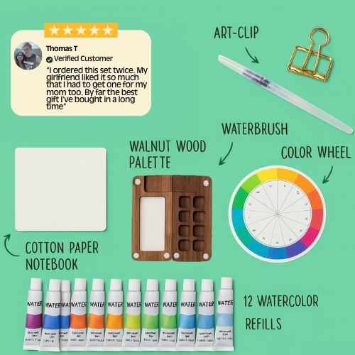 Soniee™ Watercolor Kit