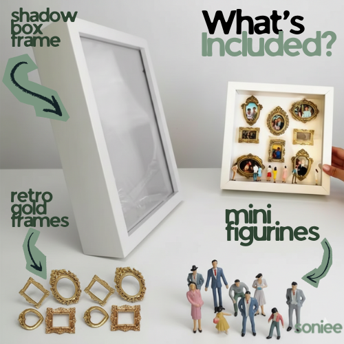 Personalized Museum of Us™